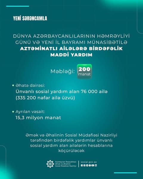 Prezidentin birdəfəlik yardımla bağlı Sərəncamı 76 min aztəminatlı ailəni əhatə edəcək