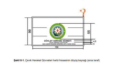 Dövlət Sərhəd Xidmətinin döyüş bayraqlarının təsvirində dəyişiklik edilib