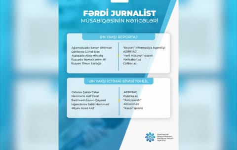 "Fərdi jurnalist müsabiqəsi"nin nəticələri açıqlanıb
