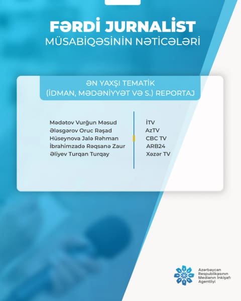 "Fərdi jurnalist müsabiqəsi"nin nəticələri açıqlanıb