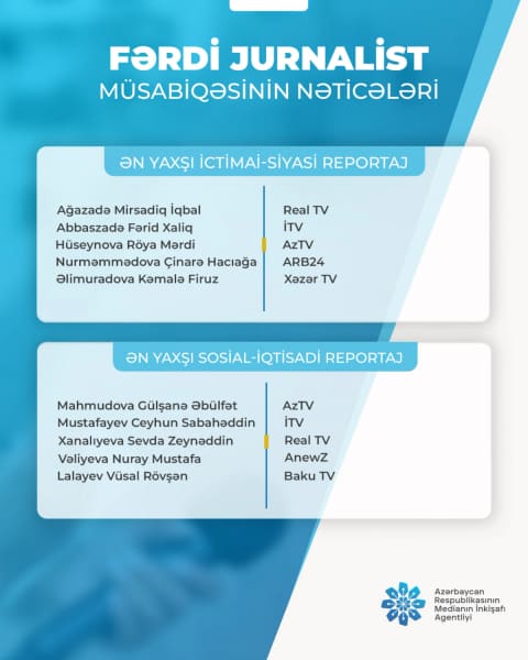 "Fərdi jurnalist müsabiqəsi"nin nəticələri açıqlanıb