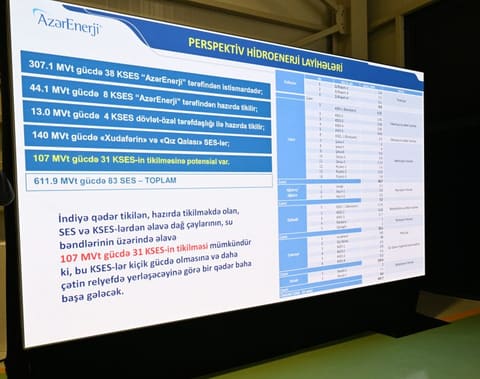  İlham Əliyev Ağdərə rayonunda “Qozlukörpü” Su Elektrik Stansiyasının açılışında iştirak edib - YENİLƏNİB