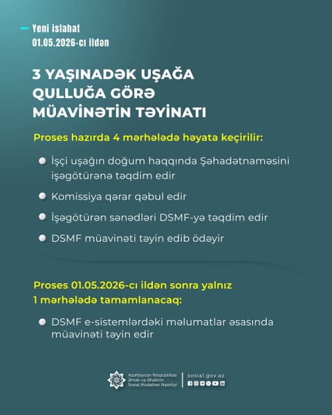 Sosial sığorta əsaslı müavinətlər sahəsində yeni islahatın üstünlükləri açıqlanıb