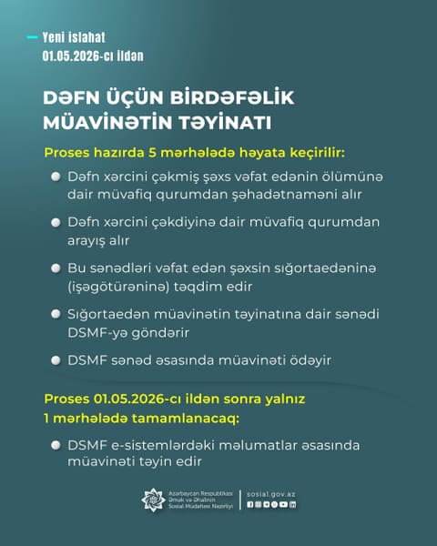 Sosial sığorta əsaslı müavinətlər sahəsində yeni islahatın üstünlükləri açıqlanıb
