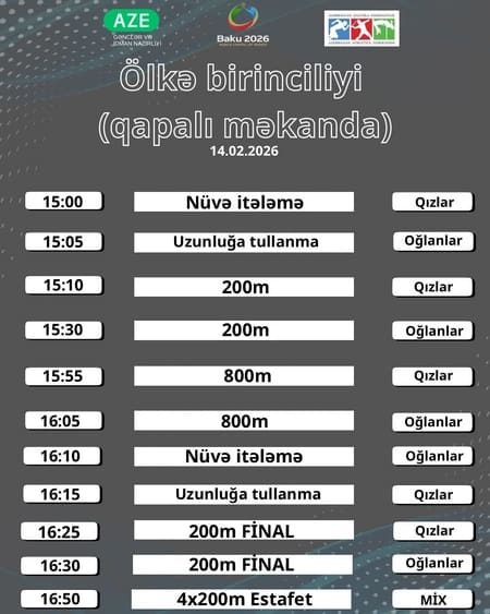 Bakı Atletika Mərkəzində yeniyetmələr arasında ölkə birinciliyi keçiriləcək