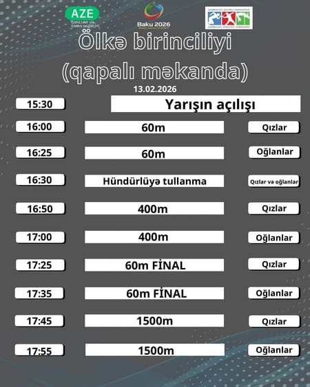 Bakı Atletika Mərkəzində yeniyetmələr arasında ölkə birinciliyi keçiriləcək