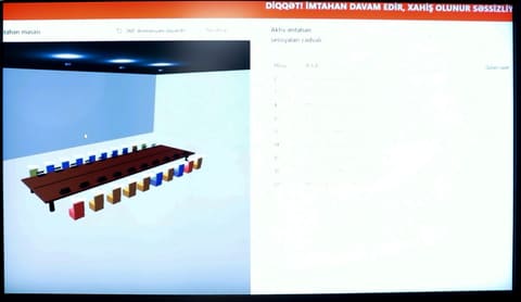 XRİTDX-də İnsan Resurslarının İntelektual qiymətləndirmə Sistemi tətbiq edilib