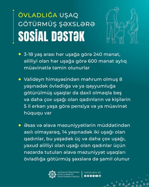 Övladlığa uşaq götürənlərə hansı güzəştlər edilir? - AÇIQLAMA