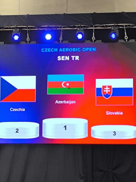 Azərbaycanın aerobika gimnastları Çexiyada beynəlxalq turnirdə qızıl medal qazanıblar