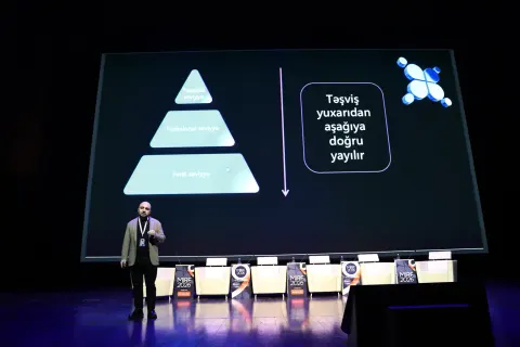 Milli İnsan Resursları Forumu 2026 uğurla tamamlanıb