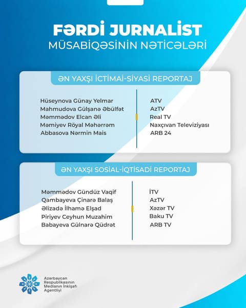 "Fərdi jurnalist müsabiqəsi"nin nəticələri açıqlanıb