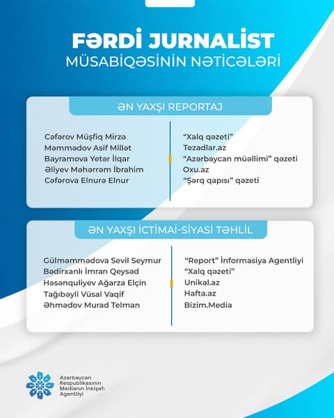 "Fərdi jurnalist müsabiqəsi"nin nəticələri açıqlanıb