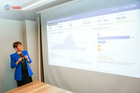 Azərbaycanda təcili tibbi yardım briqadaları planşet və naviqasiya sistemləri ilə təchiz olunacaq