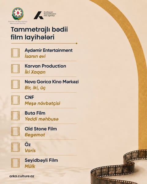 “Dövlət dəstəyi ilə istehsal ediləcək film layihələri” müsabiqəsinin seçim komissiyasının qərarı açıqlanıb