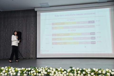 Paytaxt təhsil işçilərinin sentyabr konfransına start verilib