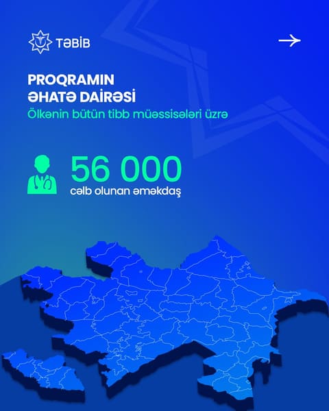“Tibb işçisinin etik davranış qaydaları” proqramı  ölkə üzrə 56 min əməkdaşı əhatə edib