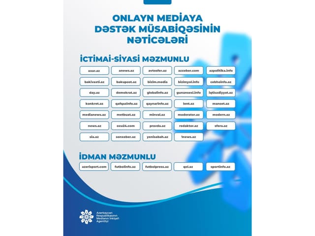 Onlayn media subyektlərinə dəstək layihəsi çərçivəsində elan edilmiş müsabiqənin nəticələri açıqlanıb