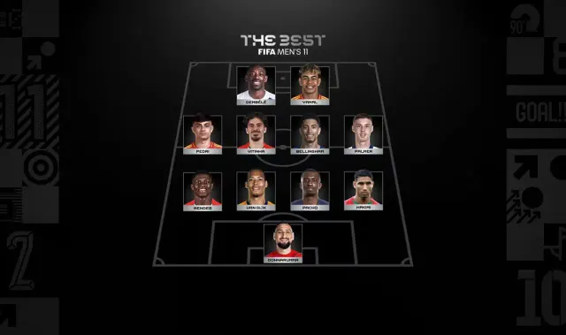 FIFA 2025-ci ilin kişilərdən ibarət rəmzi komandasını açıqlayıb