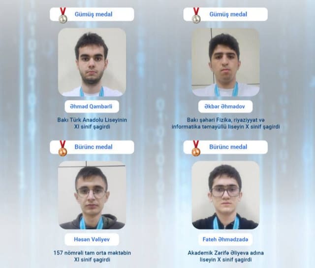 Məktəblilərimiz XXII Beynəlxalq Jautikov Olimpiadasında 10 medal qazanıb