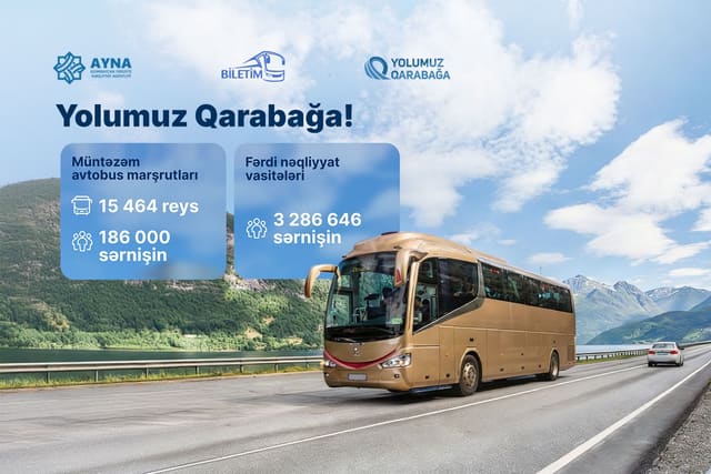 AYNA: İşğaldan azad olunmuş ərazilərə müntəzəm avtobus reysləri ilə 186 000 nəfər səfər edib