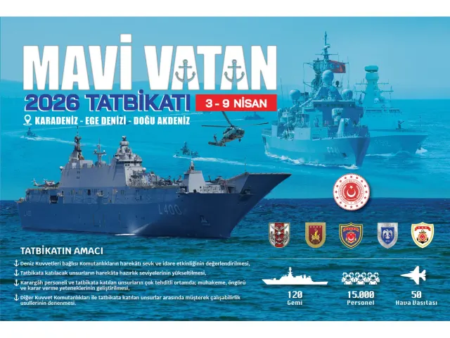 Türkiyə genişmiqyaslı hərbi təlim keçirir