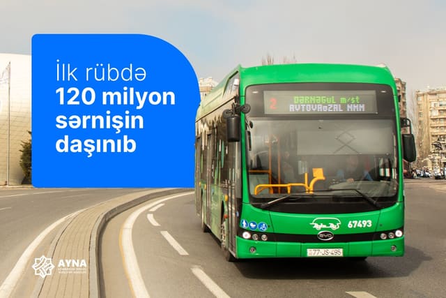 Bu ilin ilk rübündə Bakı şəhərində avtobuslarla 120 milyon sərnişin daşınıb