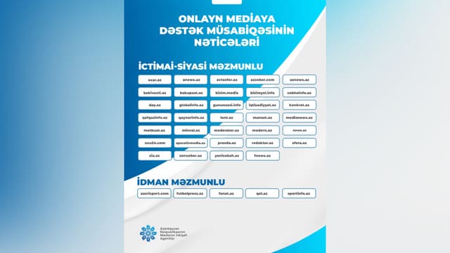 Onlayn media subyektlərinə dəstək müsabiqəsinin nəticələri açıqlanıb