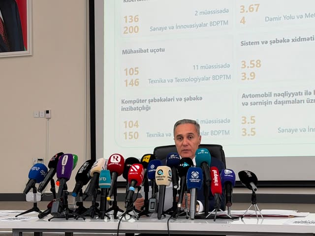 İlqar Bayramlı: Peşə təhsilində qadınların iştirak payı 40 %-ə çatıb