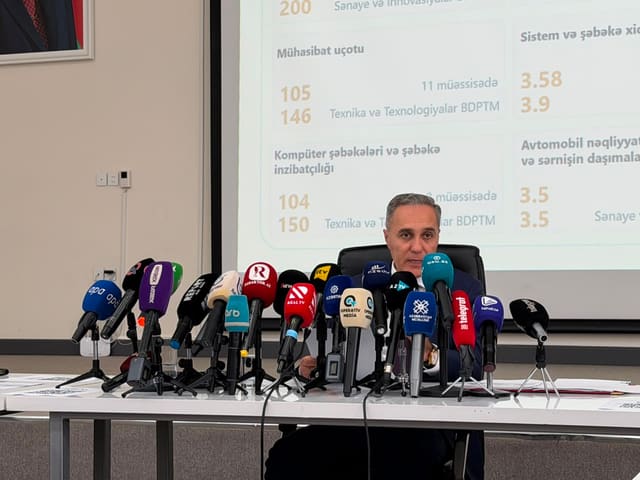 Azərbaycanda peşə təhsili müəssisələrində illik təhsil haqları açıqlanıb