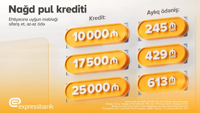 Böyük planların üçün rahat kredit təklifi - Expressbankda