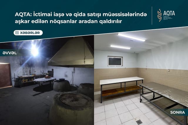 AQTA: İctimai iaşə və qida satışı müəssisələrində aşkar edilən nöqsanlar aradan qaldırılır