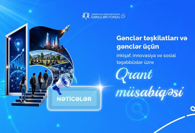 Gənclər Fondunun qrant müsabiqəsinin nəticələri elan olunub