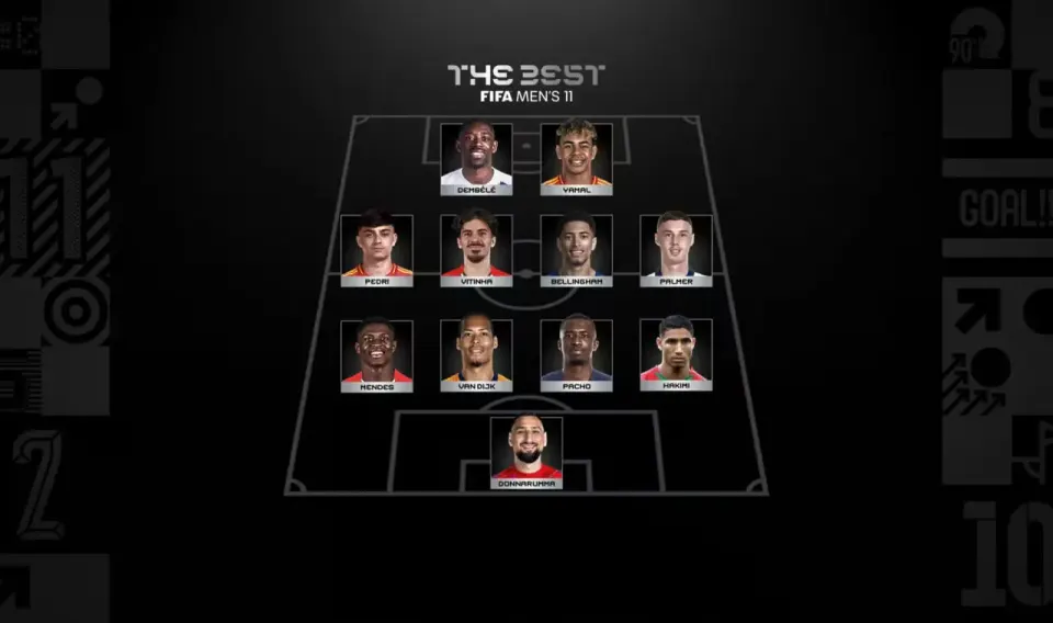FIFA 2025-ci ilin kişilərdən ibarət rəmzi komandasını açıqlayıb