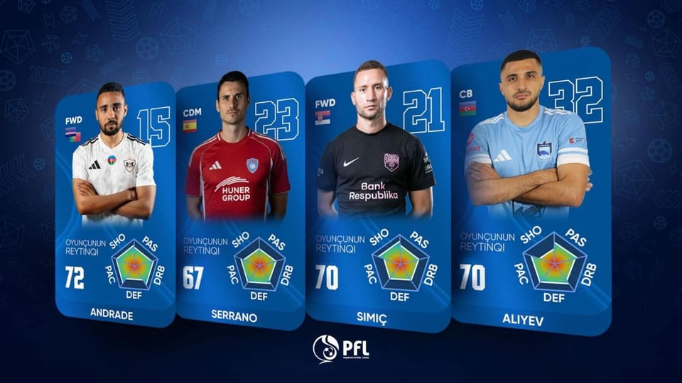 PFL Azərbaycan PL-də yeni efir qrafikası üzrə pilot layihəyə start verir