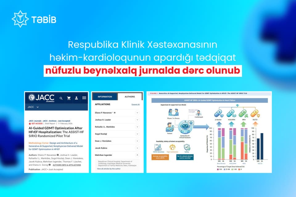 Respublika Klinik Xəstəxanasının həkim-kardioloqunun apardığı tədqiqat nüfuzlu beynəlxalq jurnalda dərc olunub