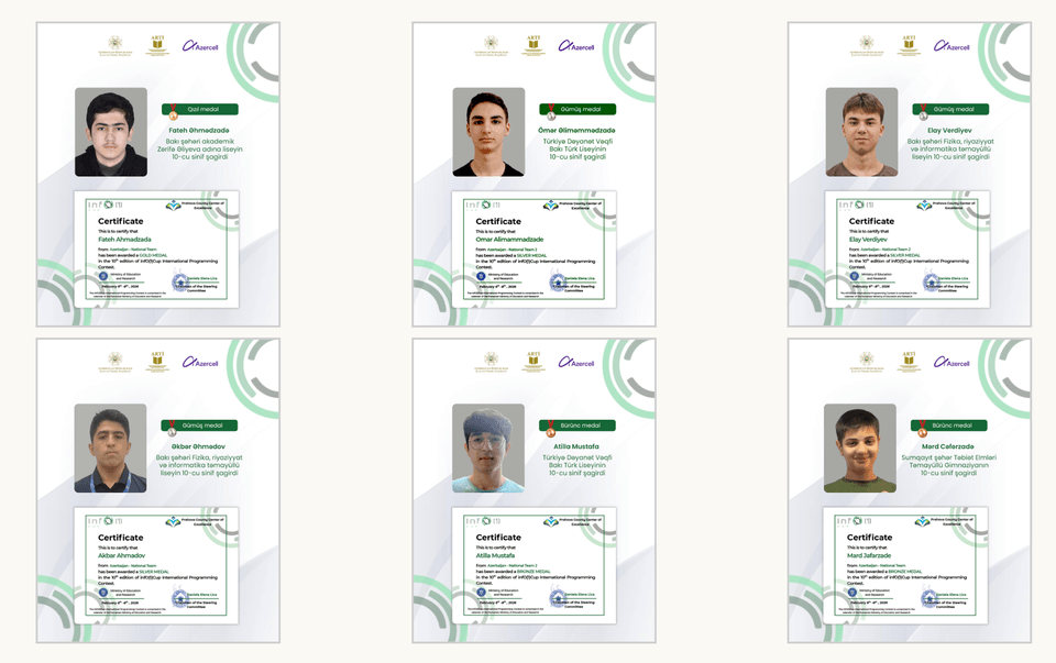Azərbaycanlı şagirdlər Info(1)Cup müsabiqəsində 6 medal qazanıb