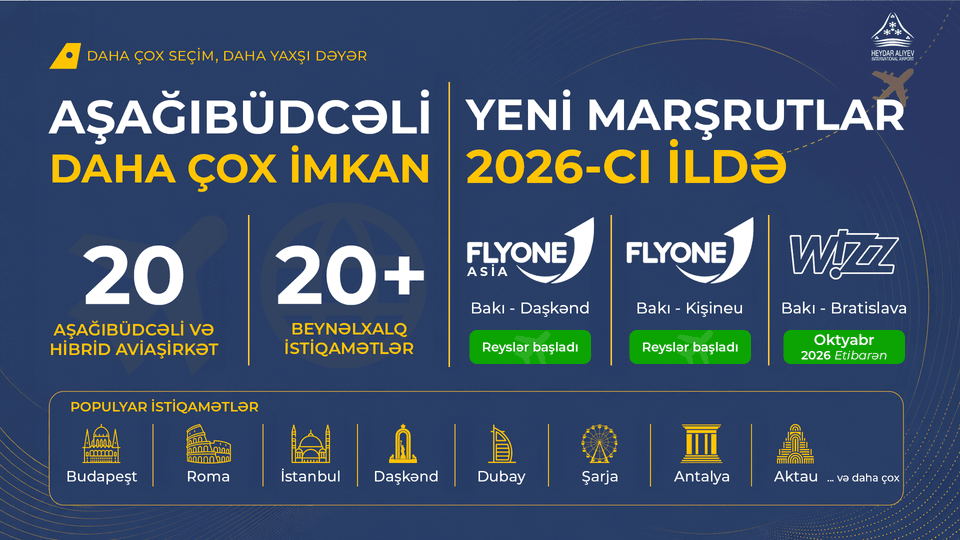 Bakıdan beynəlxalq səyahət imkanları genişlənir