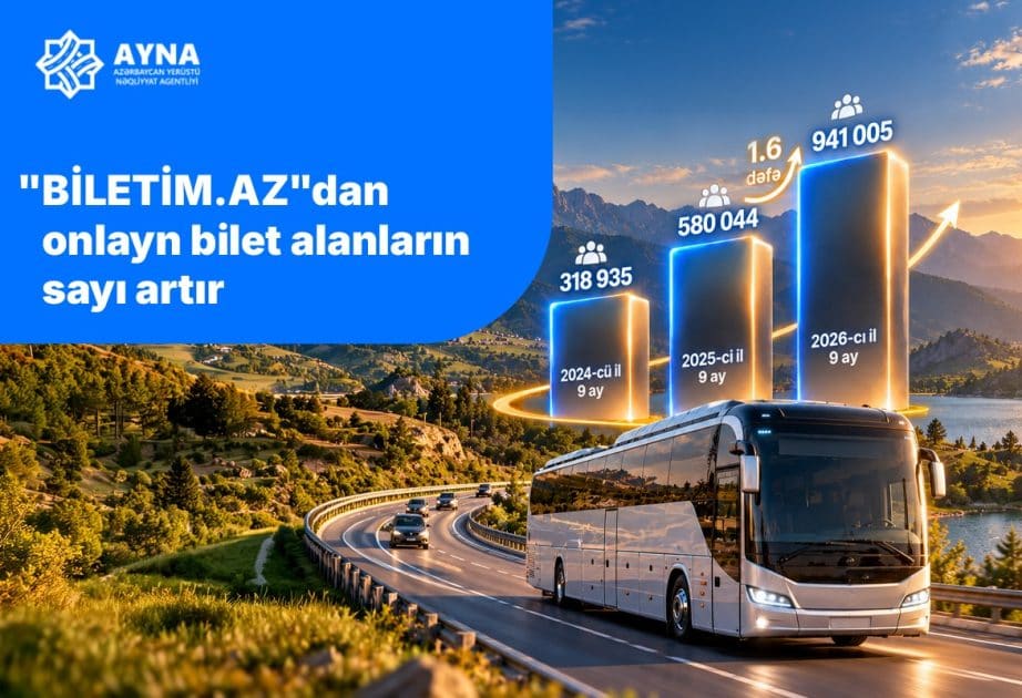 “Biletim.az” portalı üzərindən onlayn bilet alanların sayı artıb
