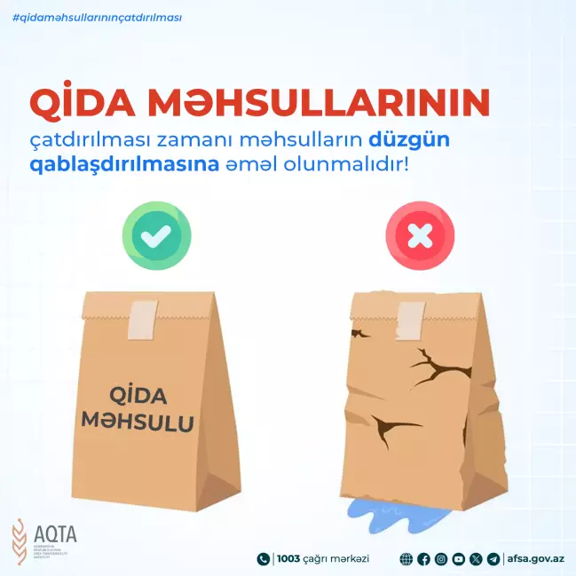 Çatdırılma zamanı qida məhsullarına müdaxilənin qarşısını necə almaq olar?