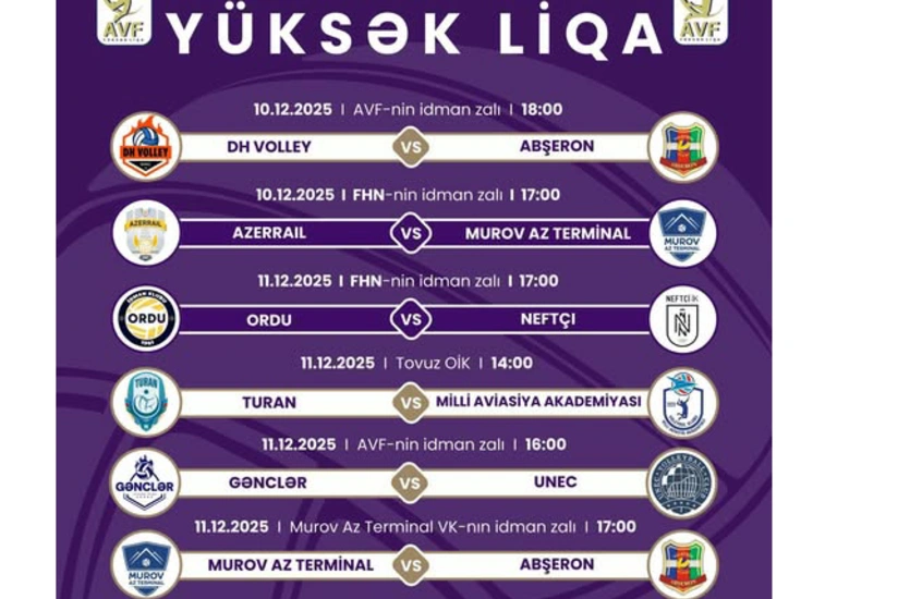 Azərbaycan Yüksək Liqasında növbəti turun proqramı müəyyənləşib