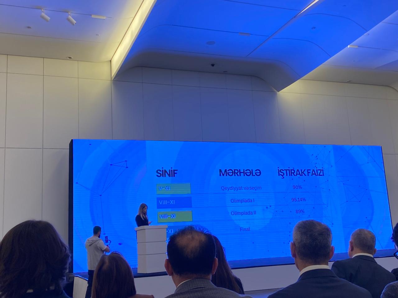 Bu il ilk dəfə olaraq bölgələrdə hakaton mərkəzləri yaradılıb