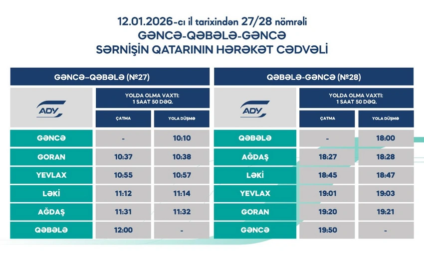 Gəncə-Qəbələ-Gəncə qatar marşrutu üzrə hərəkət qrafikini açıqlayıb