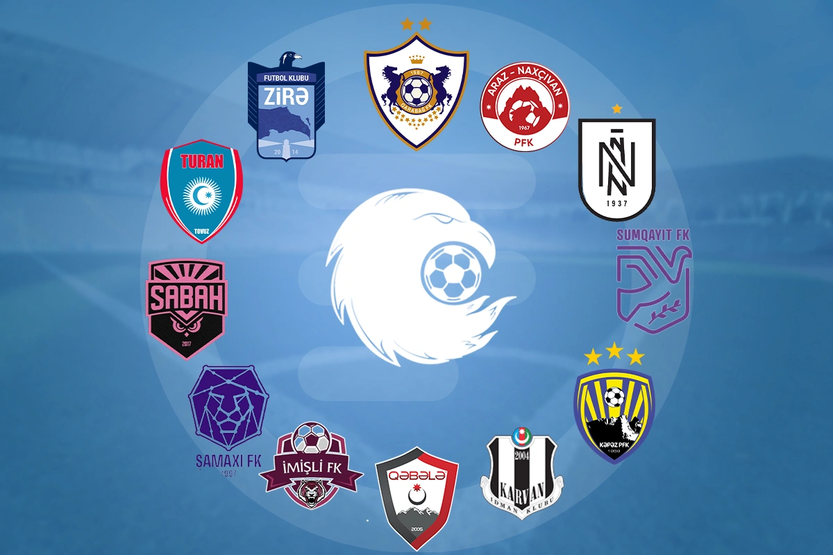 Premyer Liqa klubları "Qarabağ"a görə UEFA-dan nə qədər qazanc əldə ediblər?