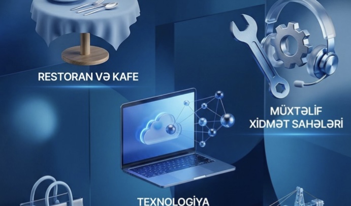 Azərbaycanda ən çox bağlanan biznes müəssisələri hansılardır?