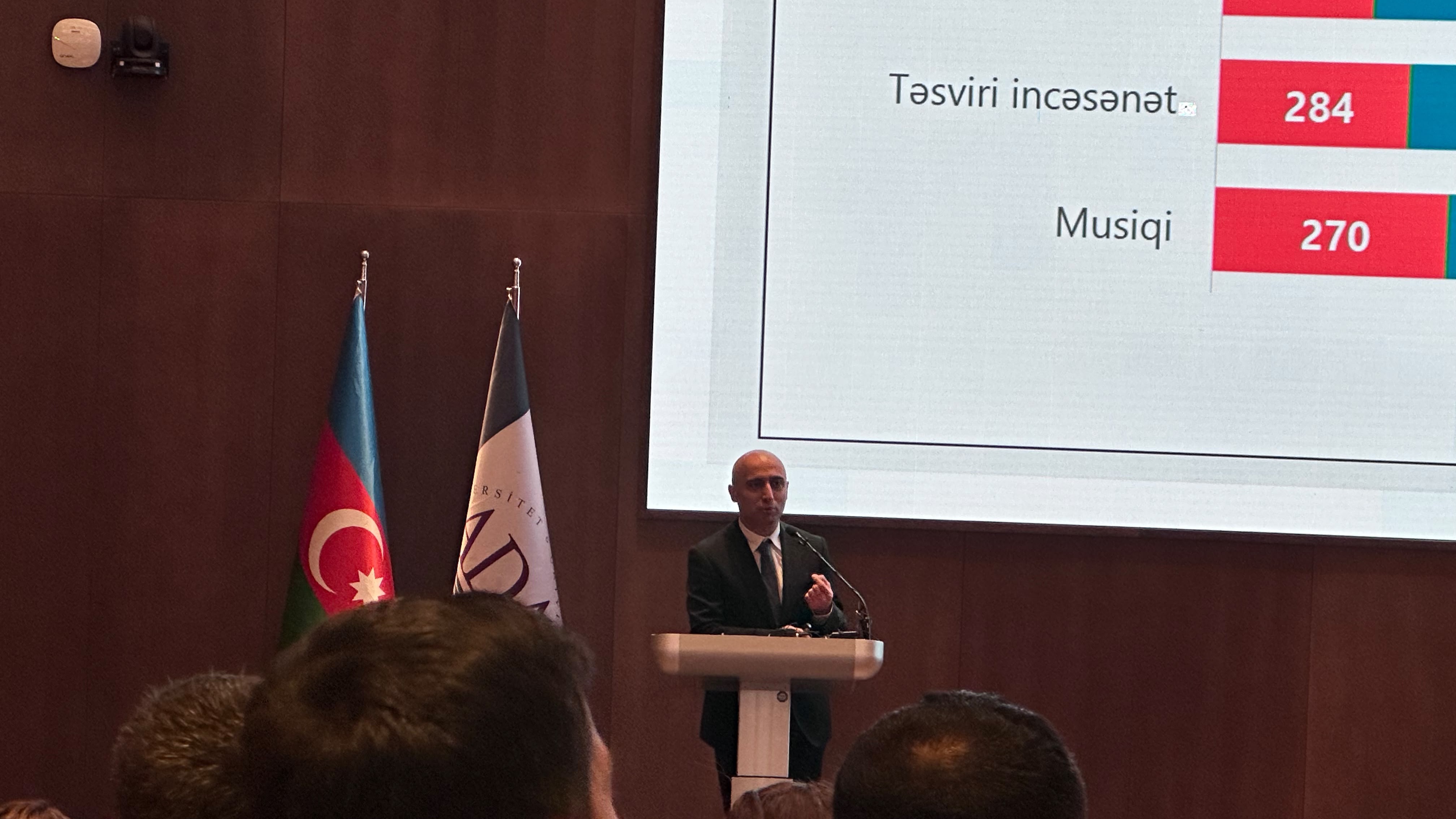 Tarix, fiziki tərbiyə, texnologiya və incəsənət müəllimlərinin sertifikatlaşdırma nəticələri məlum olub
