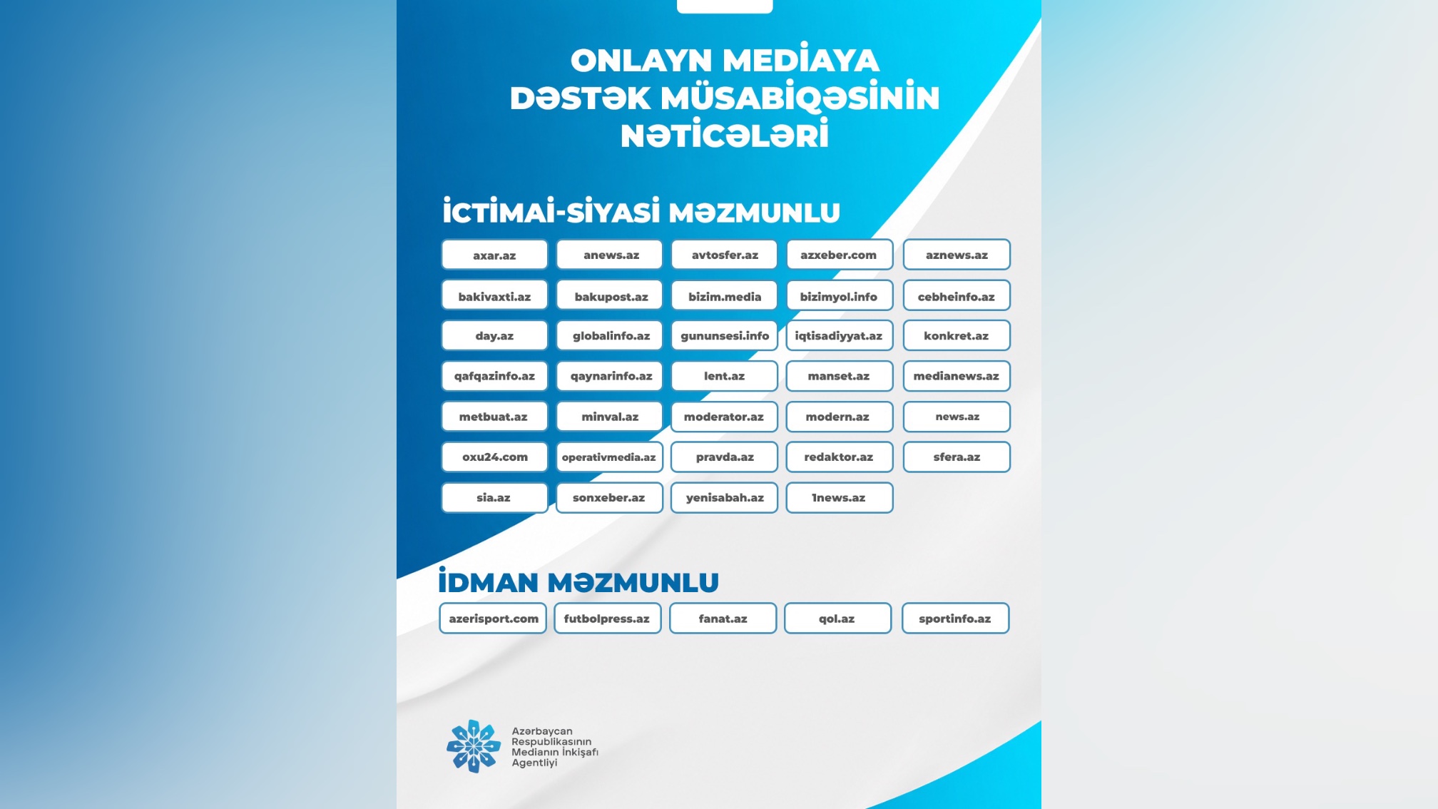 Onlayn media subyektlərinə dəstək müsabiqəsinin nəticələri açıqlanıb