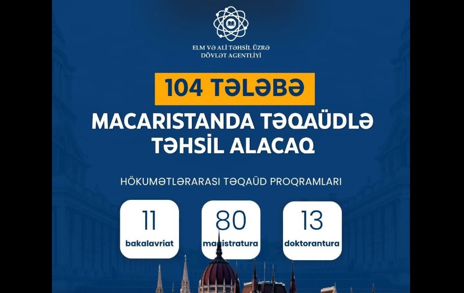 104 Azərbaycanlı tələbə Macarıstanda təhsil almaq hüququ qazanıb