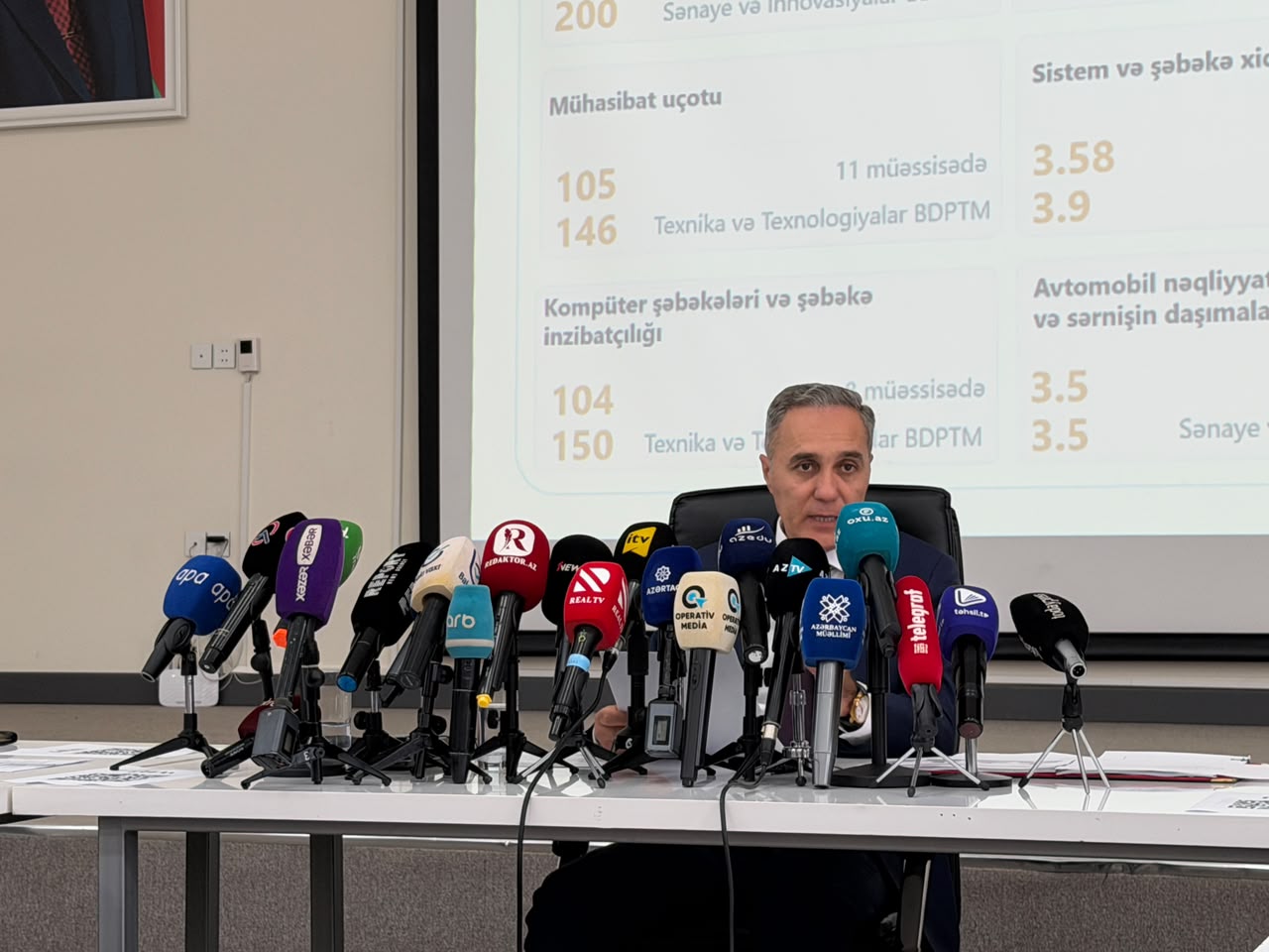 Azərbaycanda peşə təhsili müəssisələrində illik təhsil haqları açıqlanıb