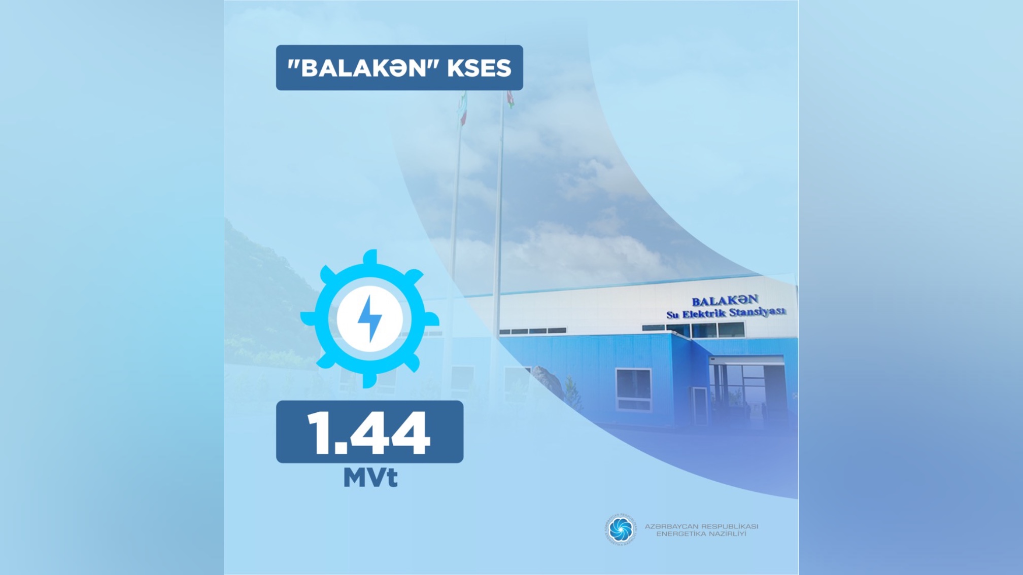 "Balakən" KSES-də istehsal olunan enerjinin həcmi açıqlanıb