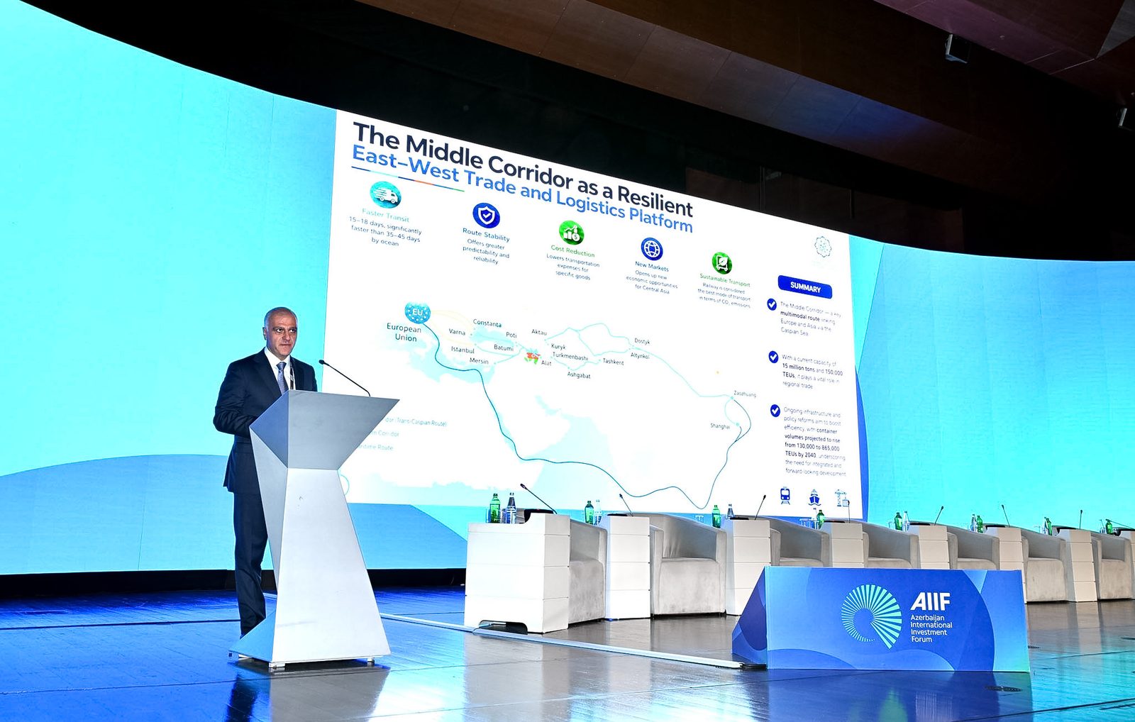 İkinci Azərbaycan Beynəlxalq İnvestisiya Forumunda Orta Dəhliz və regional tərəfdaşlıq imkanları müzakirə olunub